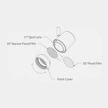 WAC Canada FILM-16-N - Ocularc Track Head Beam Filter